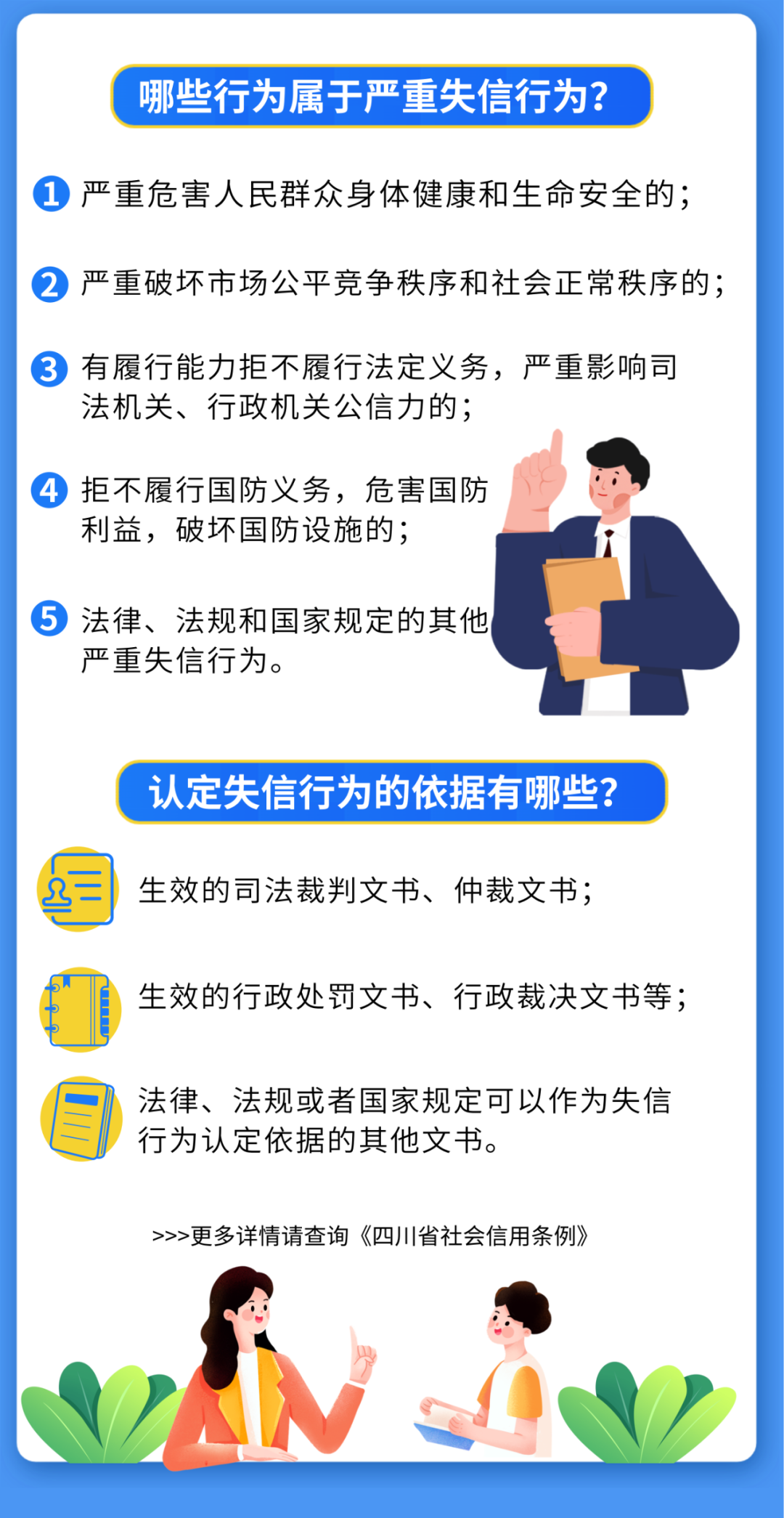 《四川省社会信用条例》图解及相关问答「相关图片」