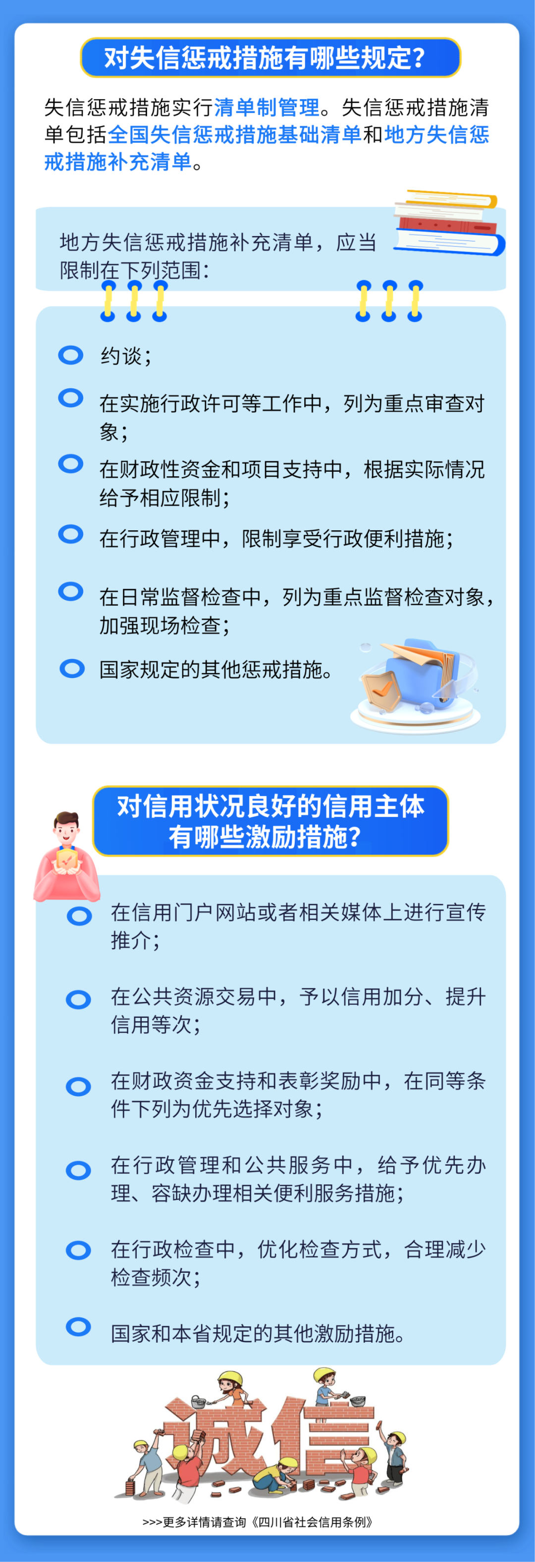 《四川省社会信用条例》图解及相关问答「相关图片」