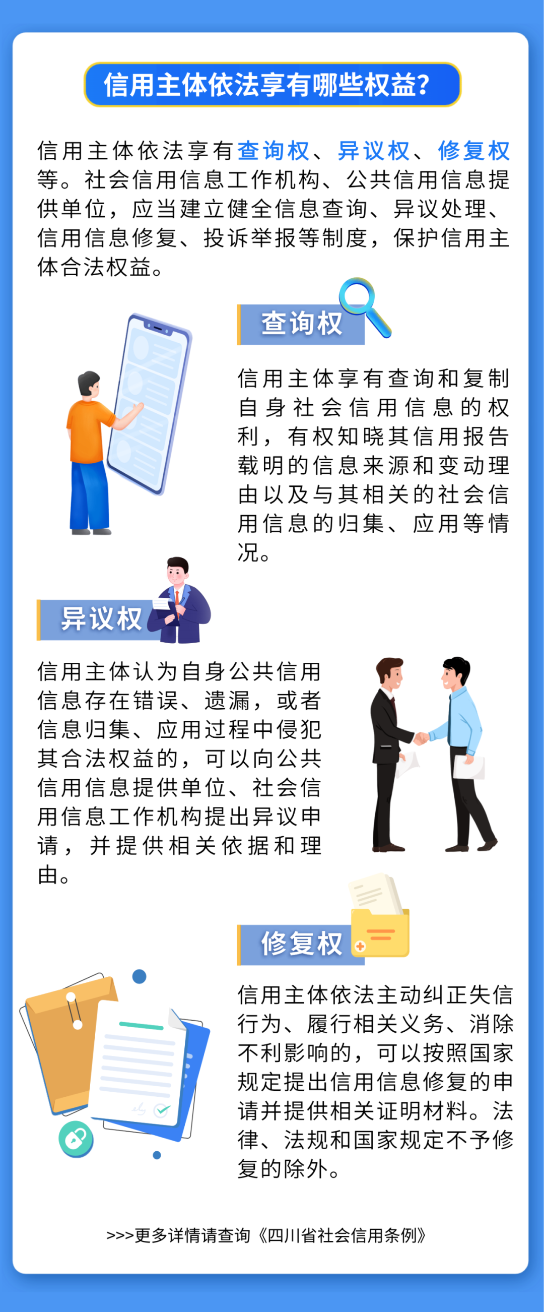 《四川省社会信用条例》图解及相关问答「相关图片」