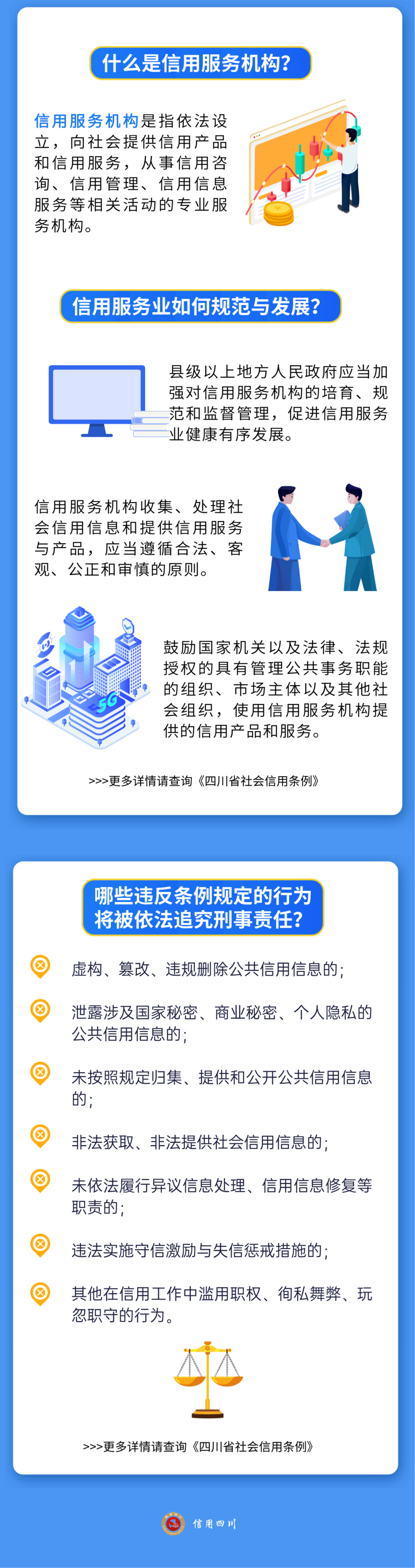 《四川省社会信用条例》图解及相关问答「相关图片」